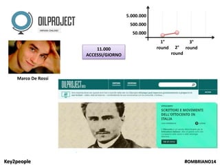 Key2people #OMBRIANO14
Marco De Rossi
1°
round 2°
round
3°
round
50.000
500.000
5.000.000
11.000
ACCESSI/GIORNO
 