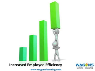 Corporate E-Learning & Its Benefits