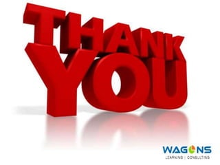 Corporate E-Learning & Its Benefits