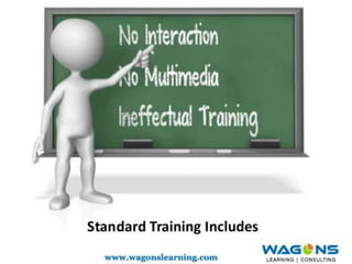 Corporate E-Learning & Its Benefits