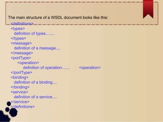 The main structure of a WSDL document looks like this:
<definitions>
<types>
definition of types........
</types>
<message>
definition of a message....
</message>
<portType>
<operation>
definition of operation....... <operation>
</portType>
<binding>
definition of a binding....
</binding>
<service>
definition of a service....
</service>
</definitions>
 