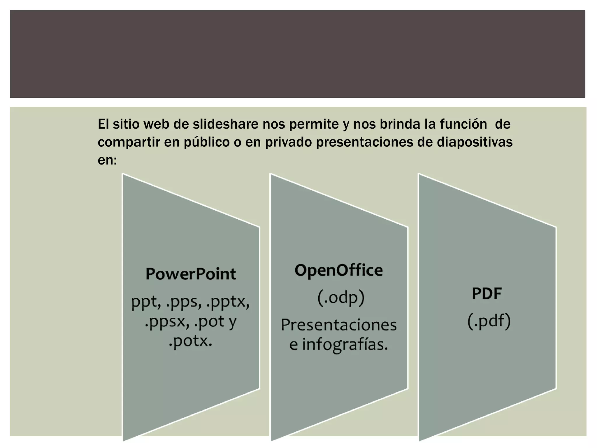 El sitio web de slideshare nos permite y nos brinda la función de
compartir en público o en privado presentaciones de diapositivas
en:
 
