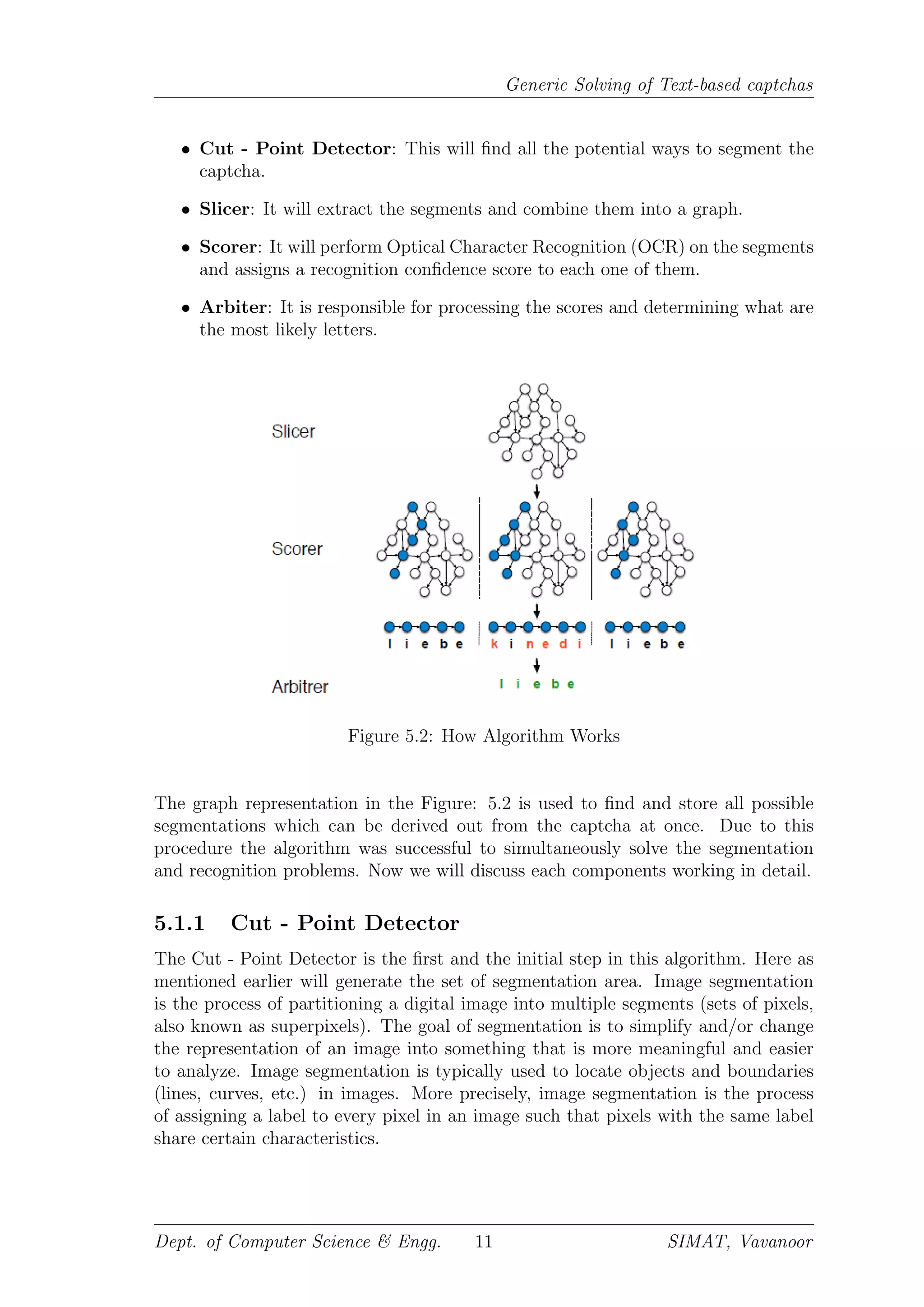 Generic Solving of Text-based captchas
• Cut - Point Detector: This will ﬁnd all the potential ways to segment the
captcha.
• Slicer: It will extract the segments and combine them into a graph.
• Scorer: It will perform Optical Character Recognition (OCR) on the segments
and assigns a recognition conﬁdence score to each one of them.
• Arbiter: It is responsible for processing the scores and determining what are
the most likely letters.
Figure 5.2: How Algorithm Works
The graph representation in the Figure: 5.2 is used to ﬁnd and store all possible
segmentations which can be derived out from the captcha at once. Due to this
procedure the algorithm was successful to simultaneously solve the segmentation
and recognition problems. Now we will discuss each components working in detail.
5.1.1 Cut - Point Detector
The Cut - Point Detector is the ﬁrst and the initial step in this algorithm. Here as
mentioned earlier will generate the set of segmentation area. Image segmentation
is the process of partitioning a digital image into multiple segments (sets of pixels,
also known as superpixels). The goal of segmentation is to simplify and/or change
the representation of an image into something that is more meaningful and easier
to analyze. Image segmentation is typically used to locate objects and boundaries
(lines, curves, etc.) in images. More precisely, image segmentation is the process
of assigning a label to every pixel in an image such that pixels with the same label
share certain characteristics.
Dept. of Computer Science & Engg. 11 SIMAT, Vavanoor
 