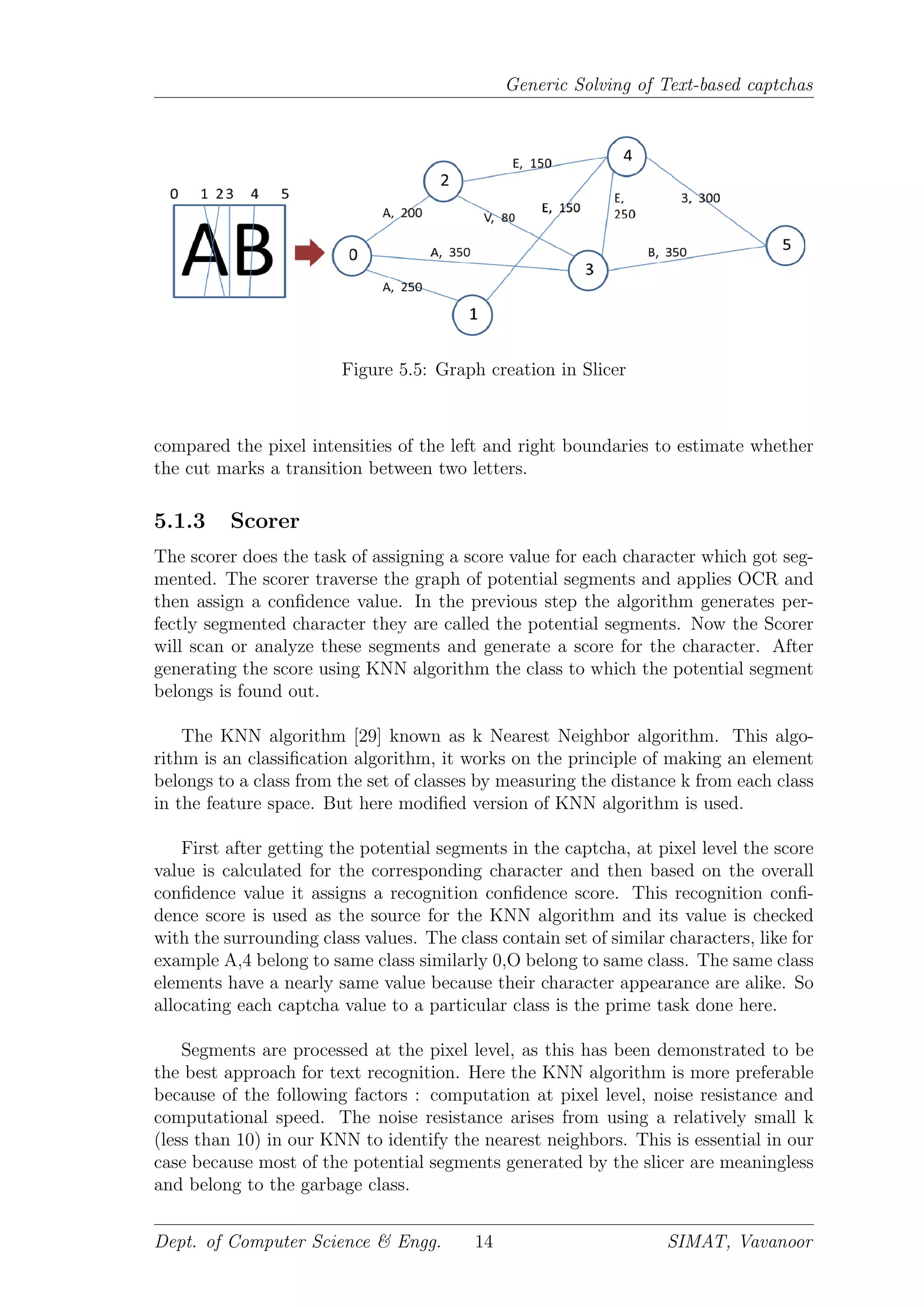Generic Solving of Text-based captchas
Figure 5.5: Graph creation in Slicer
compared the pixel intensities of the left and right boundaries to estimate whether
the cut marks a transition between two letters.
5.1.3 Scorer
The scorer does the task of assigning a score value for each character which got seg-
mented. The scorer traverse the graph of potential segments and applies OCR and
then assign a conﬁdence value. In the previous step the algorithm generates per-
fectly segmented character they are called the potential segments. Now the Scorer
will scan or analyze these segments and generate a score for the character. After
generating the score using KNN algorithm the class to which the potential segment
belongs is found out.
The KNN algorithm [29] known as k Nearest Neighbor algorithm. This algo-
rithm is an classiﬁcation algorithm, it works on the principle of making an element
belongs to a class from the set of classes by measuring the distance k from each class
in the feature space. But here modiﬁed version of KNN algorithm is used.
First after getting the potential segments in the captcha, at pixel level the score
value is calculated for the corresponding character and then based on the overall
conﬁdence value it assigns a recognition conﬁdence score. This recognition conﬁ-
dence score is used as the source for the KNN algorithm and its value is checked
with the surrounding class values. The class contain set of similar characters, like for
example A,4 belong to same class similarly 0,O belong to same class. The same class
elements have a nearly same value because their character appearance are alike. So
allocating each captcha value to a particular class is the prime task done here.
Segments are processed at the pixel level, as this has been demonstrated to be
the best approach for text recognition. Here the KNN algorithm is more preferable
because of the following factors : computation at pixel level, noise resistance and
computational speed. The noise resistance arises from using a relatively small k
(less than 10) in our KNN to identify the nearest neighbors. This is essential in our
case because most of the potential segments generated by the slicer are meaningless
and belong to the garbage class.
Dept. of Computer Science & Engg. 14 SIMAT, Vavanoor
 