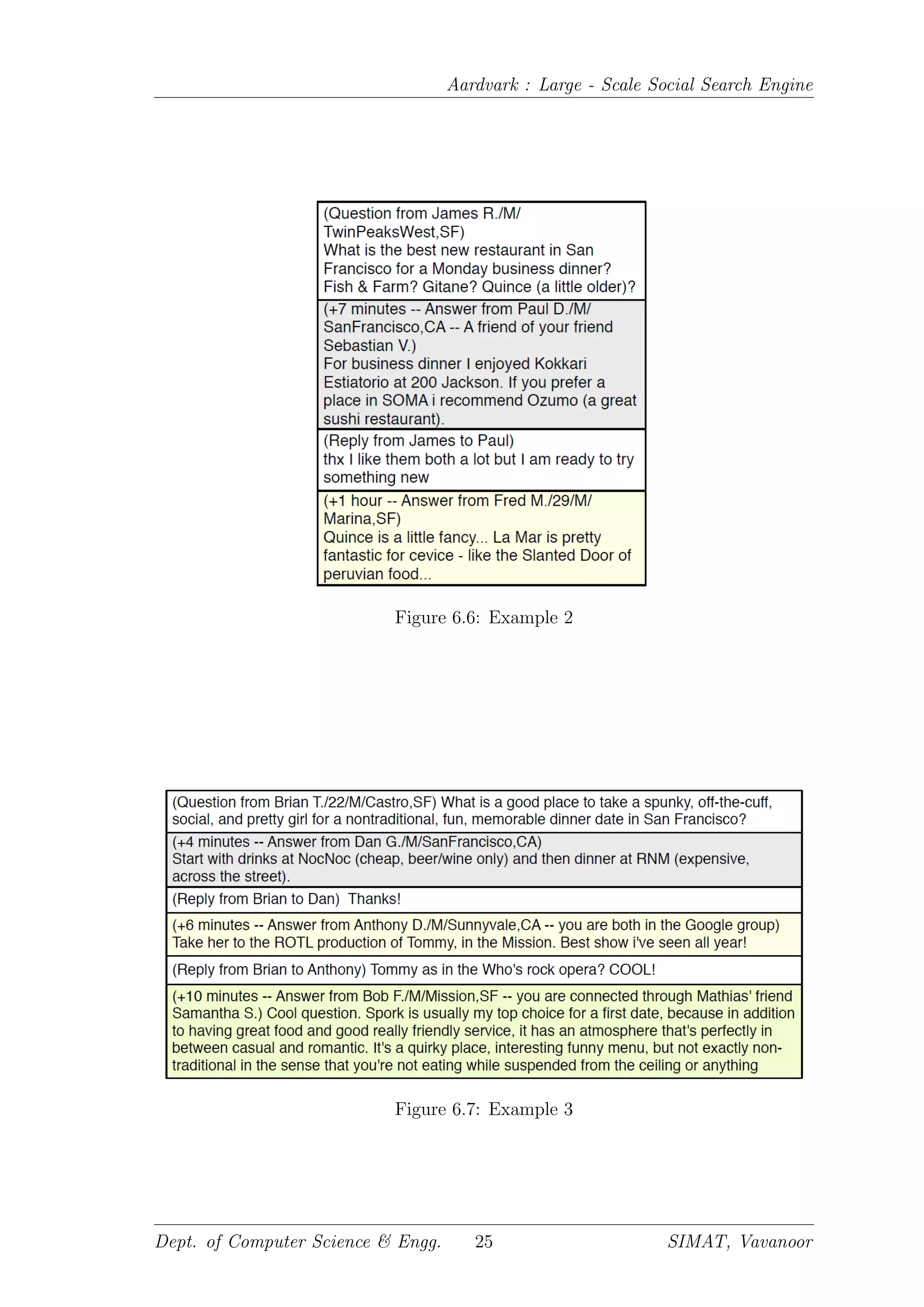 Aardvark : Large - Scale Social Search Engine
Figure 6.6: Example 2
Figure 6.7: Example 3
Dept. of Computer Science & Engg. 25 SIMAT, Vavanoor
 