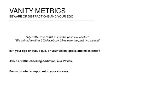 Getting Digital Marketing Right Strategy Sales Funnels