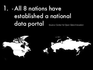 -	All 8 nations have
established a national
data portal Source: Center for Open Data Innovation
1.
 