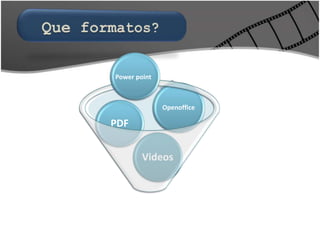 Videos
PDF
Openoffice
cor-de-rosaPower point
 