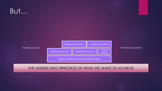 But…
Base platform product/service
Additional Service Additional Product
Client
Service
Additional ProductAdditional Service
Additional value Provided by partners
THE UNDERLYING PRINCIPLE OF WHAT WE WANT TO ACHIEVE
 