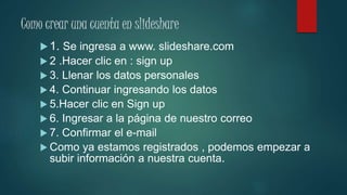 Como crear una cuenta en slideshare
1. Se ingresa a www. slideshare.com
 2 .Hacer clic en : sign up
 3. Llenar los datos personales
 4. Continuar ingresando los datos
 5.Hacer clic en Sign up
 6. Ingresar a la página de nuestro correo
 7. Confirmar el e-mail
 Como ya estamos registrados , podemos empezar a
subir información a nuestra cuenta.
 