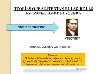 TEORÍAS QUE SUSTENTAN EL USO DE LAS
ESTRATEGIAS DE BÚSQUEDA
(ZULMA M, 2009)
TEORÍA DE VIGOSTKY
VIGOTSKY
ZONA DE DESARROLLO PRÓXIMO
Ejemplo:
Solicitar la búsqueda de un tema en Internet con la
ayuda de los compañeros de estudio, pero tratando de
explorar al máximo los recursos que ofrece la red.
 