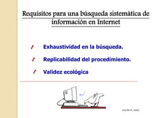 Requisitos para una búsqueda sistemática de
información en Internet
(ZULMA M, 2009)
Exhaustividad en la búsqueda.
Replicabilidad del procedimiento.
Validez ecológica
 