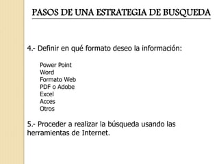PASOS DE UNA ESTRATEGIA DE BUSQUEDA
4.- Definir en qué formato deseo la información:
Power Point
Word
Formato Web
PDF o Adobe
Excel
Acces
Otros
5.- Proceder a realizar la búsqueda usando las
herramientas de Internet.
 