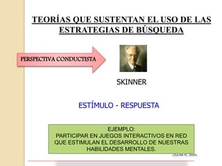 TEORÍAS QUE SUSTENTAN EL USO DE LAS
ESTRATEGIAS DE BÚSQUEDA
(ZULMA M, 2009)
PERSPECTIVA CONDUCTISTA
SKINNER
ESTÍMULO - RESPUESTA
EJEMPLO:
PARTICIPAR EN JUEGOS INTERACTIVOS EN RED
QUE ESTIMULAN EL DESARROLLO DE NUESTRAS
HABILIDADES MENTALES.
 