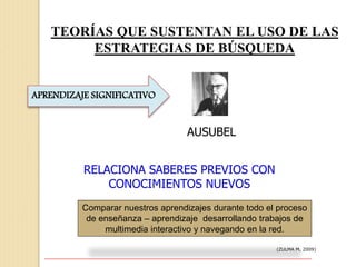 TEORÍAS QUE SUSTENTAN EL USO DE LAS
ESTRATEGIAS DE BÚSQUEDA
(ZULMA M, 2009)
APRENDIZAJE SIGNIFICATIVO
AUSUBEL
RELACIONA SABERES PREVIOS CON
CONOCIMIENTOS NUEVOS
Comparar nuestros aprendizajes durante todo el proceso
de enseñanza – aprendizaje desarrollando trabajos de
multimedia interactivo y navegando en la red.
 