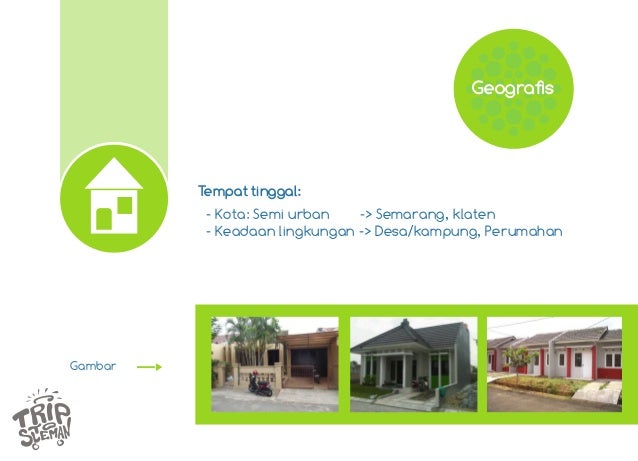 Target Audience (Demografis - Goegrafis - Psikografis 