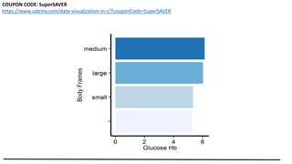 COUPON CODE: SuperSAVER
https://www.udemy.com/data-visualization-in-r/?couponCode=SuperSAVER
 