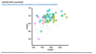 COUPON CODE: SuperSAVER
https://www.udemy.com/data-visualization-in-r/?couponCode=SuperSAVER
 