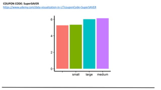 COUPON CODE: SuperSAVER
https://www.udemy.com/data-visualization-in-r/?couponCode=SuperSAVER
 