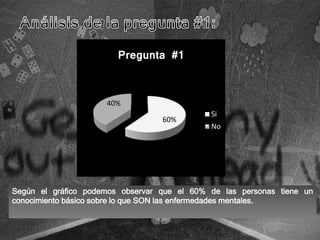 Según el gráfico podemos observar que el 60% de las personas tiene un
conocimiento básico sobre lo que SON las enfermedades mentales.
60%
40%
Pregunta #1
Si
No
 