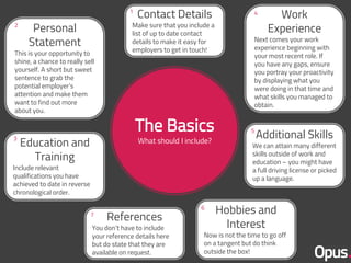 The Basics
What should I include?
Contact Details
Make sure that you include a
list of up to date contact
details to make it easy for
employers to get in touch!
Personal
Statement
This is your opportunity to
shine, a chance to really sell
yourself. A short but sweet
sentence to grab the
potential employer’s
attention and make them
want to find out more
about you.
Education and
Training
Include relevant
qualifications you have
achieved to date in reverse
chronological order.
Work
Experience
Next comes your work
experience beginning with
your most recent role. If
you have any gaps, ensure
you portray your proactivity
by displaying what you
were doing in that time and
what skills you managed to
obtain.
Hobbies and
Interest
Now is not the time to go off
on a tangent but do think
outside the box!
Additional Skills
We can attain many different
skills outside of work and
education – you might have
a full driving license or picked
up a language.
References
You don’t have to include
your reference details here
but do state that they are
available on request.
1
2
3
4
5
6
7
 