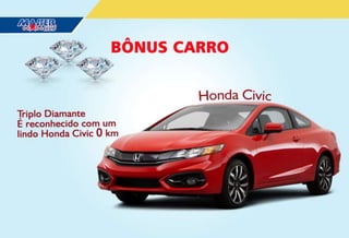 APRESENTAÇÃO (Master Plus) Plano MMN