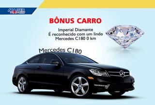 APRESENTAÇÃO (Master Plus) Plano MMN