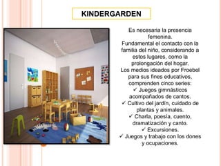 Es necesaria la presencia
femenina.
Fundamental el contacto con la
familia del niño, considerando a
estos lugares, como la
prolongación del hogar.
Los medios ideados por Froebel
para sus fines educativos,
comprenden cinco series:
 Juegos gimnásticos
acompañados de cantos.
 Cultivo del jardín, cuidado de
plantas y animales.
 Charla, poesía, cuento,
dramatización y canto.
 Excursiones.
 Juegos y trabajo con los dones
y ocupaciones.
KINDERGARDEN
 