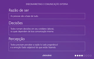 ENDOMARKETING E COMUNICAÇÃO INTERNA
Razão de ser
As pessoas são a base de tudo.
Decisões
Todos tomam decisões em seu cotidiano laboral,
os quais dependem de boa comunicação interna.
Percepção
Todos precisam perceber a razão (o lado pragmático)
e a emoção (lado subjetivo) do que estão fazendo.
 