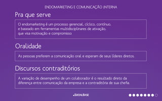 ENDOMARKETING E COMUNICAÇÃO INTERNA
Pra que serve
O endomarketing é um processo gerencial, cíclico, contínuo,
e baseado em ferramentas multidisciplinares de ativação,
que visa motivação e compromisso
Oralidade
As pessoas preferem a comunicação oral e esperam de seus líderes diretos.
Discursos contraditórios
A variação de desempenho de um colaborador é o resultado direto da
diferença entre comunicação da empresa e a contraditória de sua chefia.
 