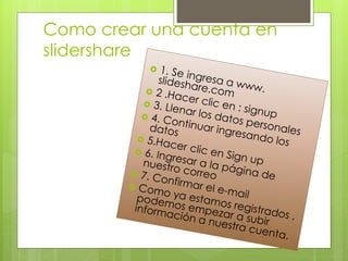 Como crear una cuenta en
slidershare
 