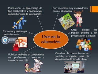 Promueven un aprendizaje de
tipo colaborativo y cooperativo,
compartiéndose la información.
Son recursos muy motivadores
para el alumnado.
Usos en la
educación:
Publicar trabajos y compartirlos
con profesores o alumnos a
través de una URL.
Crear grupos de
trabajo entorno a un
presentación o trabajo.
Encontrar y descargar
presentaciones.
Visualizar la presentación en
pantalla completa para la
visualización de toda la clase.
 