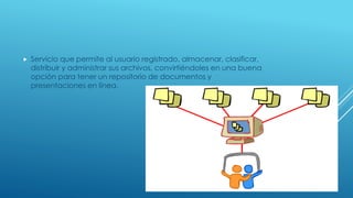  Servicio que permite al usuario registrado, almacenar, clasificar,
distribuir y administrar sus archivos, convirtiéndoles en una buena
opción para tener un repositorio de documentos y
presentaciones en línea.
 