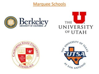 Marquee Schools
 