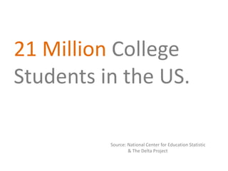 21 Million College
Students in the US.
Source: National Center for Education Statistic
& The Delta Project
 