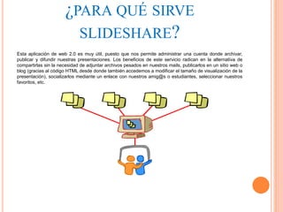 ¿PARA QUÉ SIRVE
SLIDESHARE?
Esta aplicación de web 2.0 es muy útil, puesto que nos permite administrar una cuenta donde archivar,
publicar y difundir nuestras presentaciones. Los beneficios de este servicio radican en la alternativa de
compartirlas sin la necesidad de adjuntar archivos pesados en nuestros mails, publicarlos en un sitio web o
blog (gracias al código HTML desde donde también accedemos a modificar el tamaño de visualización de la
presentación), socializarlos mediante un enlace con nuestros amig@s o estudiantes, seleccionar nuestros
favoritos, etc.
 