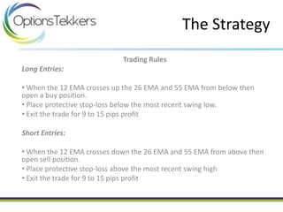 Trading Rules
Long Entries:
• When the 12 EMA crosses up the 26 EMA and 55 EMA from below then
open a buy position.
• Place protective stop-loss below the most recent swing low.
• Exit the trade for 9 to 15 pips profit
Short Entries:
• When the 12 EMA crosses down the 26 EMA and 55 EMA from above then
open sell position.
• Place protective stop-loss above the most recent swing high
• Exit the trade for 9 to 15 pips profit
The Strategy
 