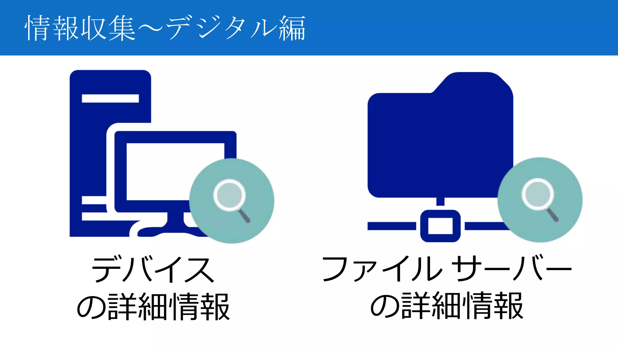 情報収集～デジタル編
デバイス
の詳細情報
ファイル サーバー
の詳細情報
 