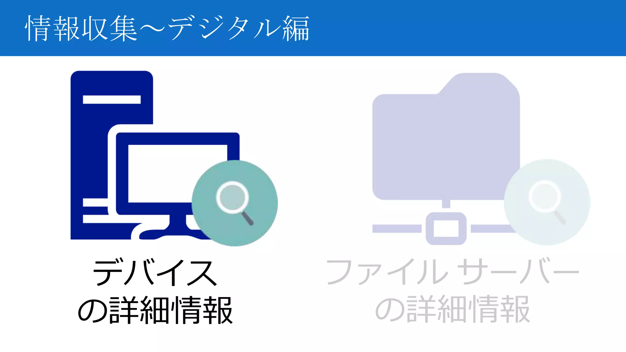 情報収集～デジタル編
デバイス
の詳細情報
ファイル サーバー
の詳細情報
 