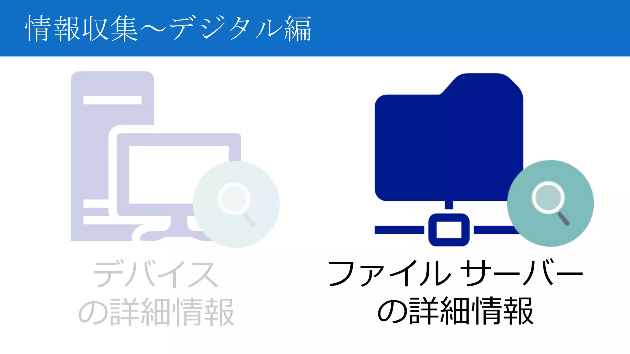 情報収集～デジタル編
デバイス
の詳細情報
ファイル サーバー
の詳細情報
 