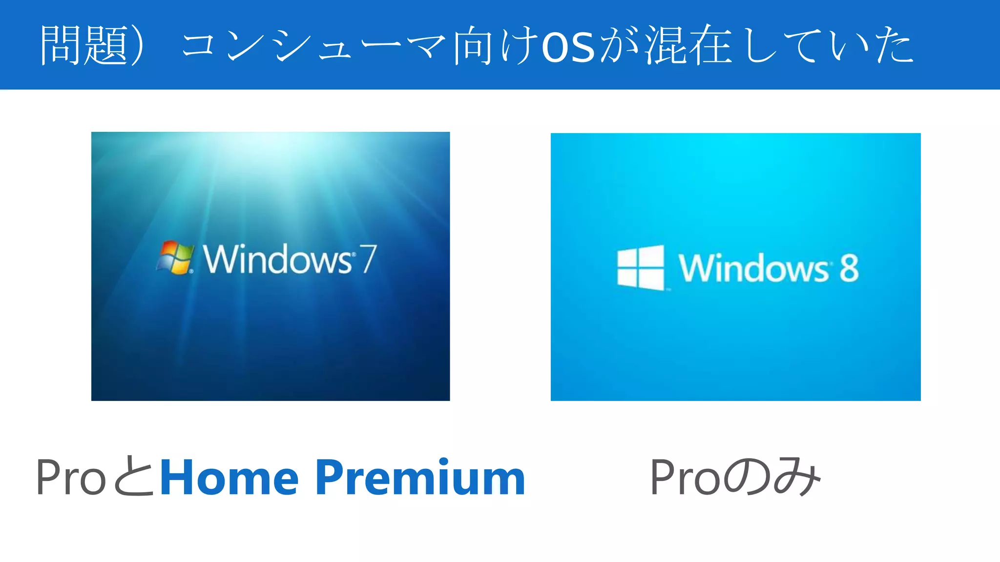 問題）コンシューマ向けOSが混在していた
ProのみProとHome Premium
 