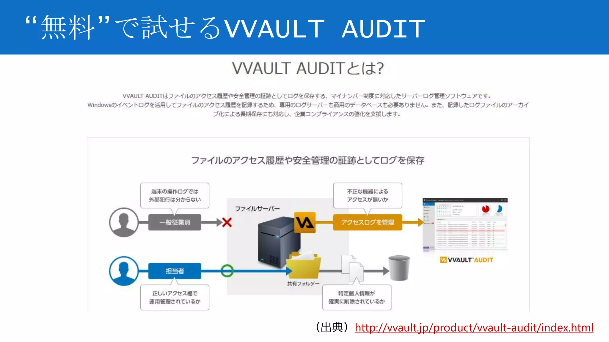 “無料”で試せるVVAULT AUDIT
（出典）http://vvault.jp/product/vvault-audit/index.html
 