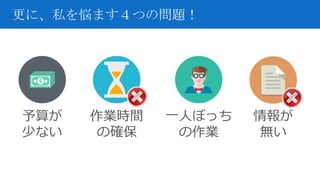 更に、私を悩ます４つの問題！
一人ぼっち
の作業
予算が
少ない
情報が
無い
作業時間
の確保
 
