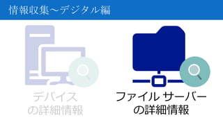 情報収集～デジタル編
デバイス
の詳細情報
ファイル サーバー
の詳細情報
 