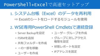 1. システム台帳（Excel）のデータを再利用
⇒ Excelのシートをロードするモジュールを使用
2. WSE専用PowerShell Cmdletsで連続登録
PowerShell+Excelで高速セットアップ
• Server Backupを設定
• FSRMを追加
• 共有フォルダーを作成
• 〃の一部を移動
• ユーザーを作成
• ユーザー グループを作成
• グループに対しアクセス
権限を設定
• 状態レポートを設定
• IPアドレスを固定
 