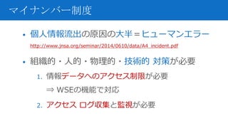 • 個人情報流出の原因の大半＝ヒューマンエラー
http://www.jnsa.org/seminar/2014/0610/data/A4_incident.pdf
• 組織的・人的・物理的・技術的 対策が必要
1. 情報データへのアクセス制限が必要
⇒ WSEの機能で対応
2. アクセス ログ収集と監視が必要
マイナンバー制度
 