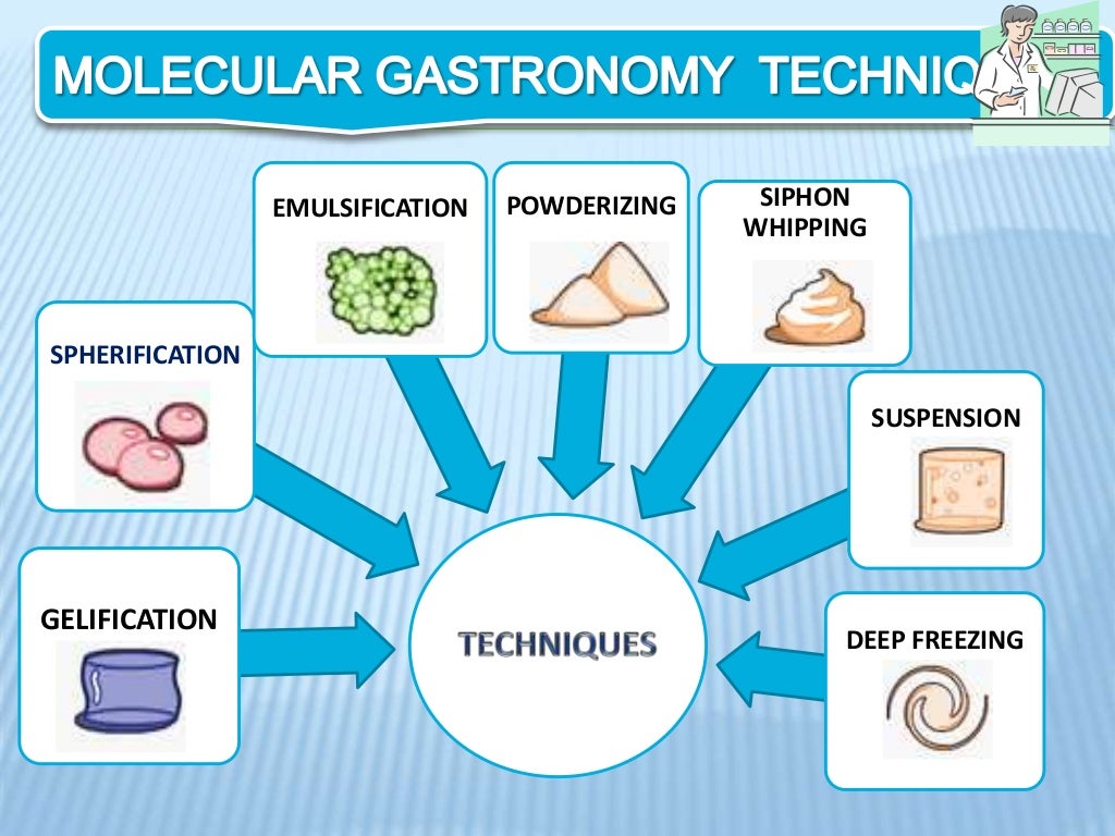 molecular-gastronomy