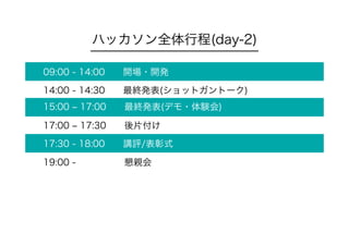 ハッカソン全体行程(day-2)
09:00 - 14:00  開場・開発
14:00 - 14:30  最終発表(ショットガントーク)10:30 - 15:00
15:00 ‒ 17:00  最終発表(デモ・体験会)
17:00 ‒ 17:30  後片付け
17:30 - 18:00  講評/表彰式
19:00 -      懇親会
 