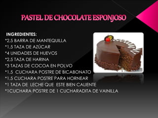 INGREDIENTES:
*2,5 BARRA DE MANTEQUILLA
*1,5 TAZA DE AZÚCAR
*4 UNIDADES DE HUEVOS
*2,5 TAZA DE HARINA
*3 TAZAS DE COCOA EN POLVO
*1,5 CUCHARA POSTRE DE BICABONATO
*1,5 CUCHARA POSTRE PARA HORNEAR
*1 TAZA DE LECHE QUE ESTE BIEN CALIENTE
*1CUCHARA POSTRE DE 1 CUCHARADITA DE VAINILLA
 