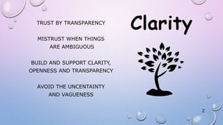 TRUST BY TRANSPARENCY
MISTRUST WHEN THINGS
ARE AMBIGUOUS
BUILD AND SUPPORT CLARITY,
OPENNESS AND TRANSPARENCY
AVOID THE UNCENTAINTY
AND VAGUENESS
2
 